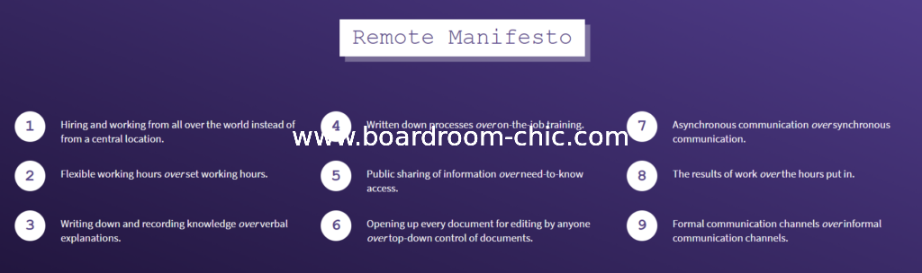 Remote manifesto of GitLab